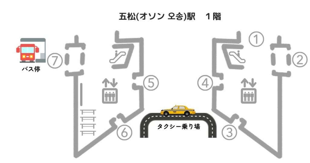 韓国・清州、五松（オソン 오송）駅の1階見取り図