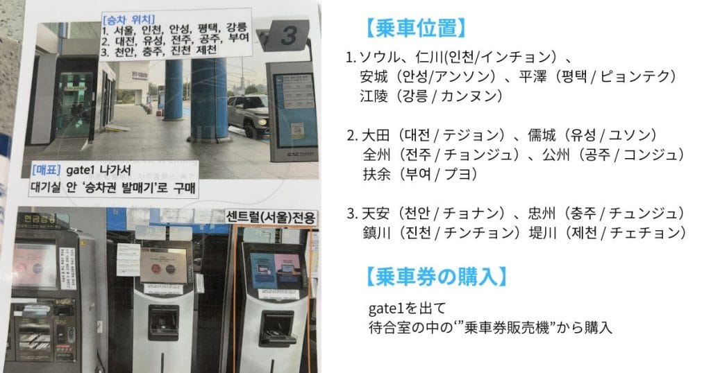 清州国際空港1階外高速バス乗り場説明